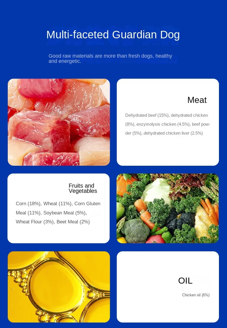 Ração para Cães 1.5kg/ 5kg - Todas as Idades