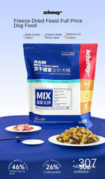 Ração para Cães 1.5kg/ 5kg - Todas as Idades