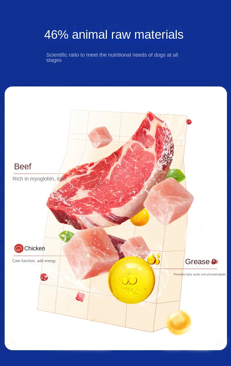 Ração para Cães 1.5kg/ 5kg - Todas as Idades