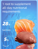 Ração enlatada para gatos/ Petiscos para gatos adultos - Frango e Salmão 85g