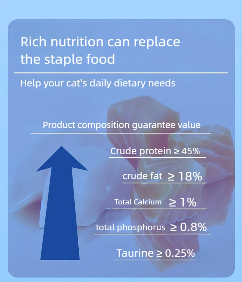 Ração enlatada para gatos/ Petiscos para gatos adultos - Frango e Salmão 85g