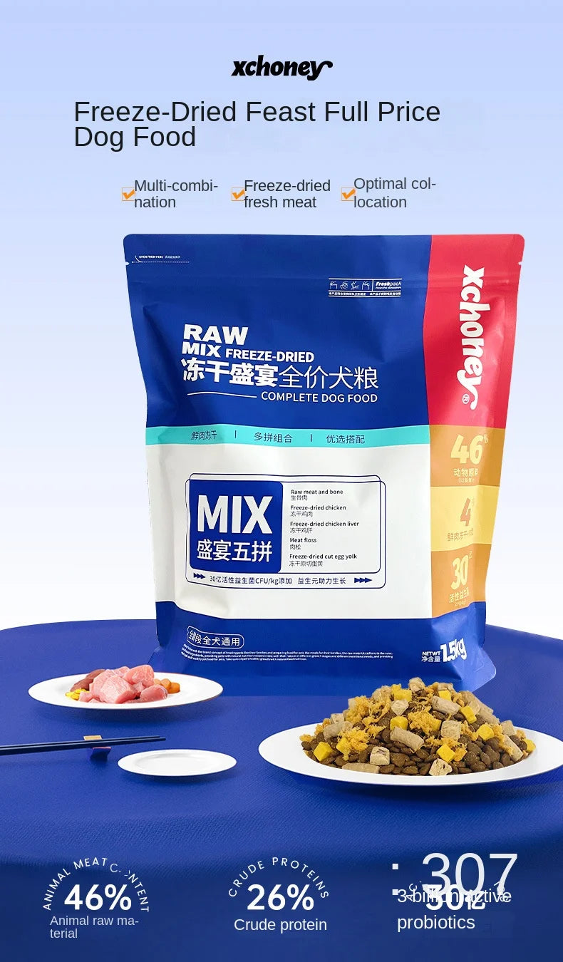 Ração para Cães 1.5kg/ 5kg - Todas as Idades